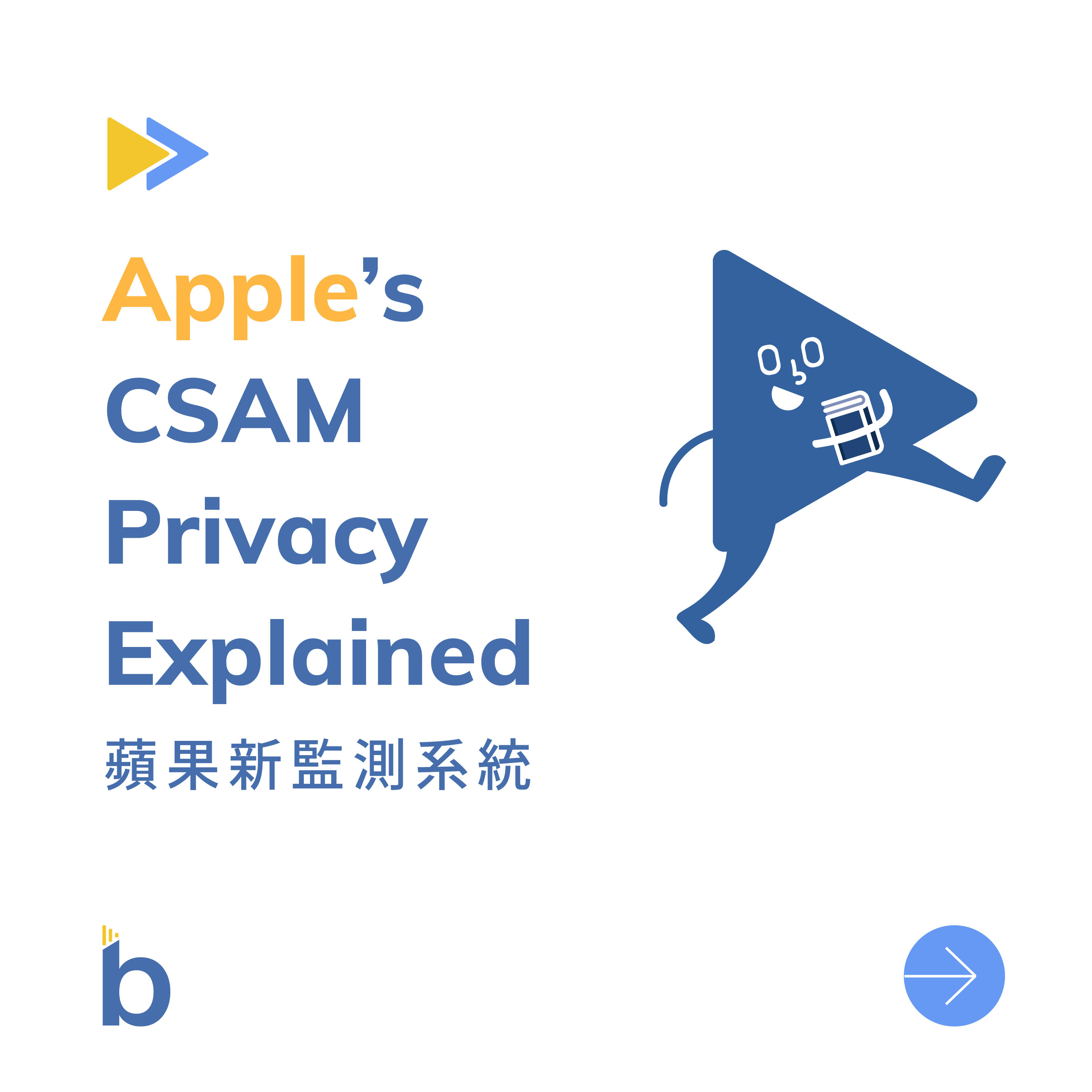 Apple's CSAM Privacy Explained